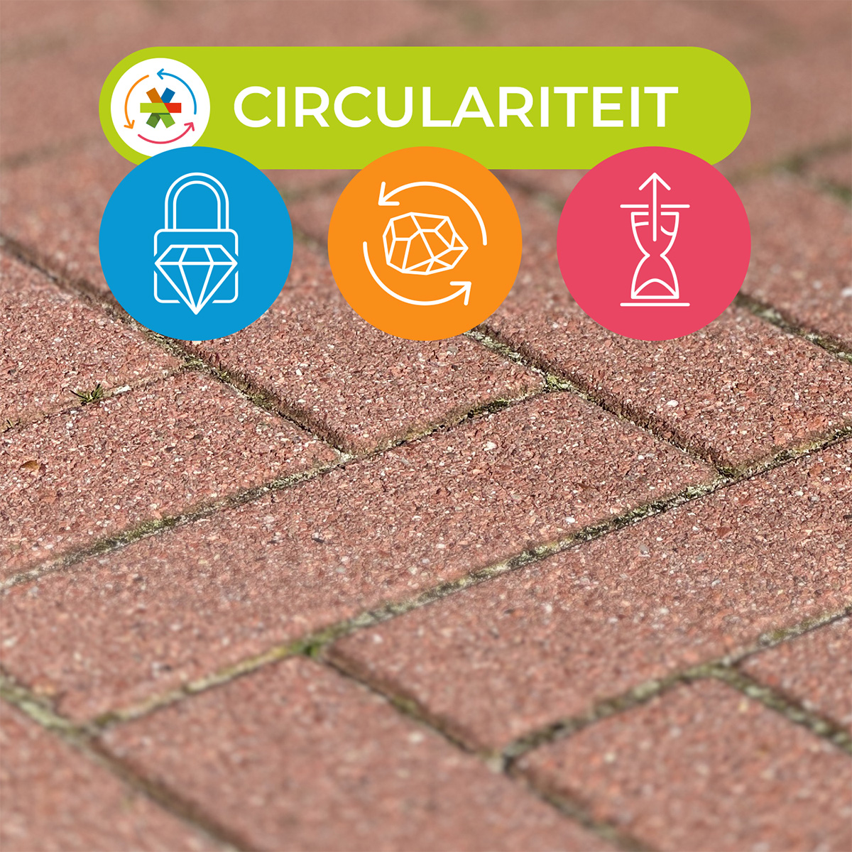 Waarom circulariteit onmisbaar is in de betonsector